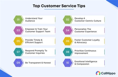 25 Best Customer Service Tips To Boost Customer Experience 25 Best Customer Service Tips To Boost Customer Experience