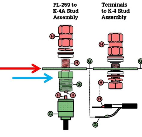 5 Essential Tips For Cb Antenna Wiring Simplified Moo Wiring 5 Essential Tips For Cb Antenna Wiring Simplified Moo Wiring
