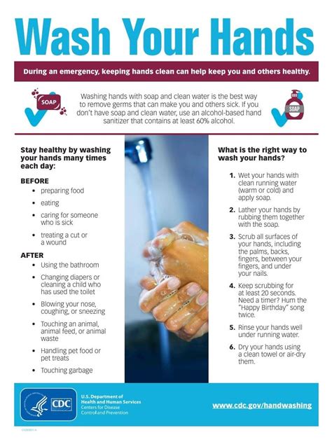 Clean Hands Hand Washing Poster From The Cdc Environmental Health Clean Hands Hand Washing Poster From The Cdc Environmental Health