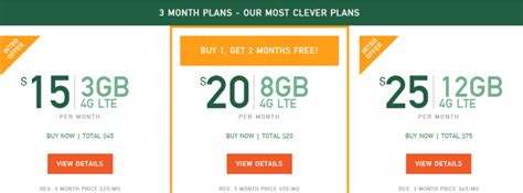 Comprehensive Mint Mobile Review Coverage Critic Comprehensive Mint Mobile Review Coverage Critic