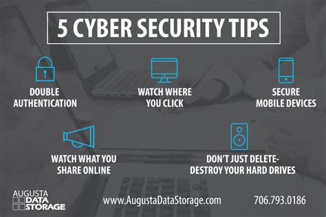 Cybersecurity 5 Tips To Help Protect Yourself From Cyber Crime Cybersecurity 5 Tips To Help Protect Yourself From Cyber Crime