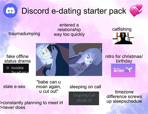 Discord E Dating Starter Pack R Starterpacks Discord E Dating Starter Pack R Starterpacks