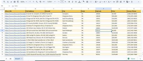 Entry 11 By Mdarif165 For French Mobile Databases With Zip Codes Entry 11 By Mdarif165 For French Mobile Databases With Zip Codes