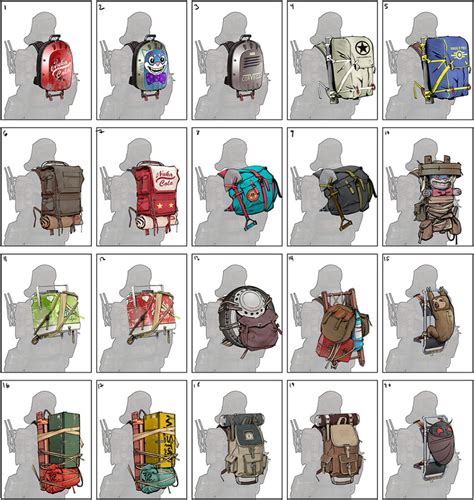 Fallout 76 How To Get Backpacks Fallout 76 How To Get Backpacks