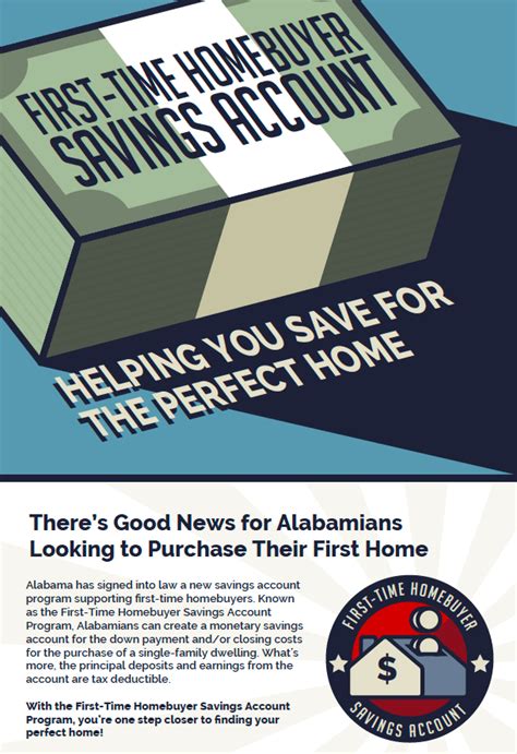 First Time Homebuyer Alabama Association Of Realtors First Time Homebuyer Alabama Association Of Realtors