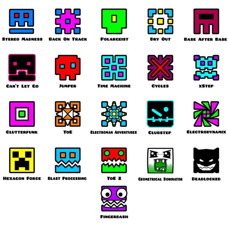 Gd Levels As Icons R Geometrydash Gd Levels As Icons R Geometrydash