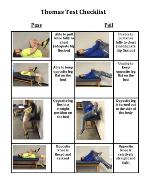 5 Hip Mobility Tests 5 Hip Mobility Tests