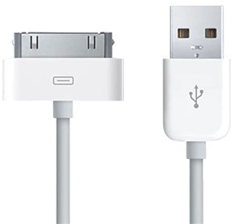 5 Tips iPhone Charger 5 Tips iPhone Charger