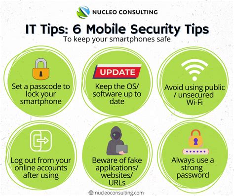 Keeping I T Safe Mobile Devices Nucleo Consulting Keeping I T Safe Mobile Devices Nucleo Consulting