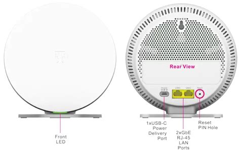 5 Tips T Mobile Mesh