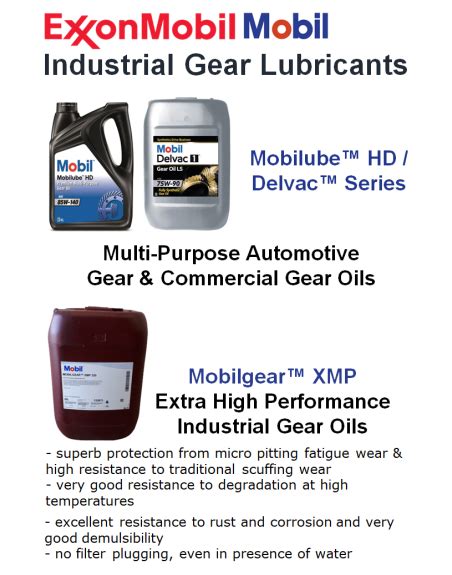 Mobil Industrial Lubricants Prime Oil Mobil Industrial Lubricants Prime Oil