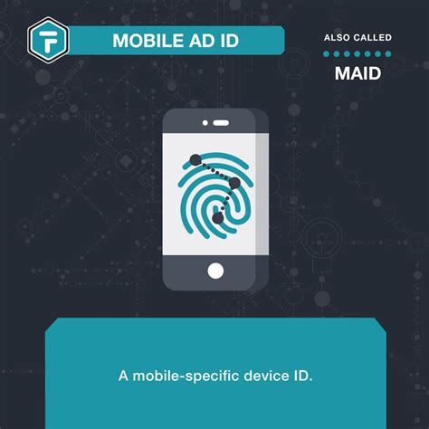 Mobile Ad Id Fullthrottle Ai Ad Tech Glossary Mobile Ad Id Fullthrottle Ai Ad Tech Glossary