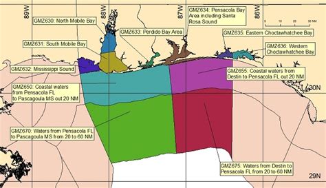Mobile AL Marine Forecast