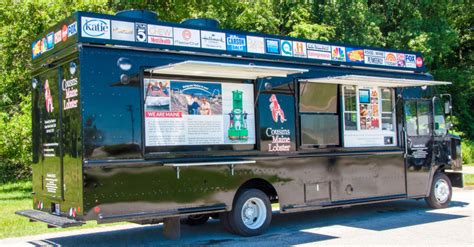 5 Ways Buy Truck