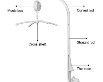 Mobile Crib Attachment Solution
