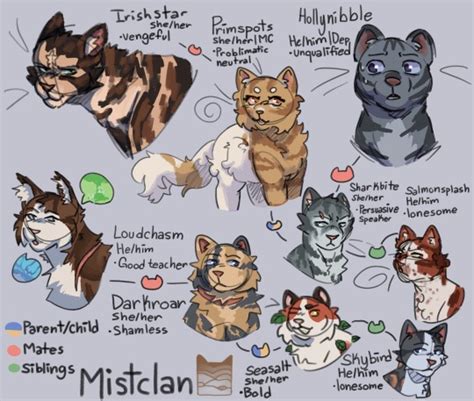 Official Clangen Official Clangen