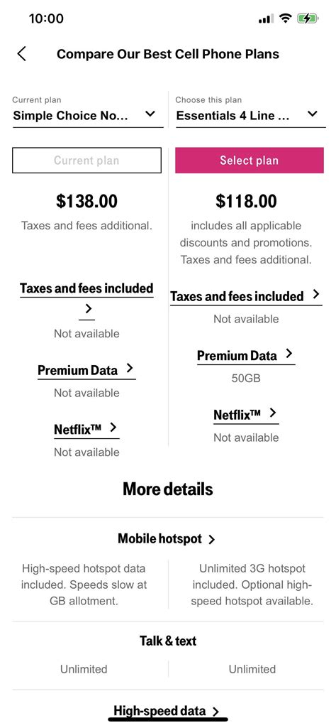 Should I Switch From The Simple Choice North America 6Gb Family Plan Should I Switch From The Simple Choice North America 6Gb Family Plan