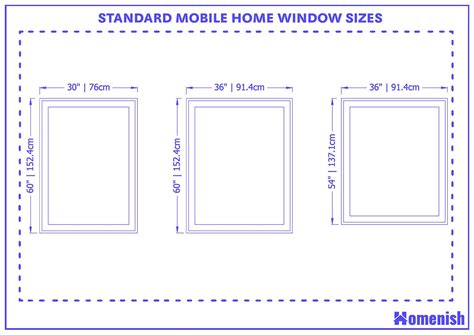 Standard Mobile Home Window Sizes Standard Mobile Home Window Sizes