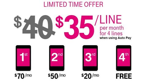 T Mobile Offers Fourth Line Free In New T Mobile One Promo Gear Primer T Mobile Offers Fourth Line Free In New T Mobile One Promo Gear Primer