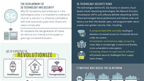 The Link Between 5G And Mobile Hotspot Security The Link Between 5G And Mobile Hotspot Security