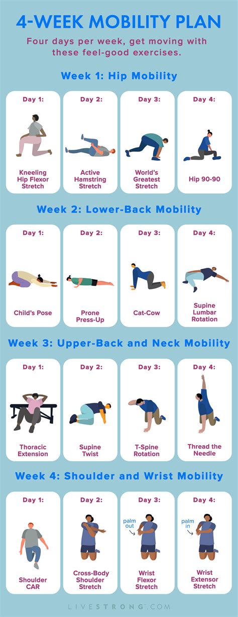 This 4 Week Mobility Training Plan Makes Moving Easier And Relieves This 4 Week Mobility Training Plan Makes Moving Easier And Relieves