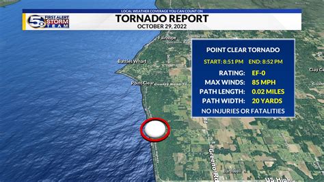 Update 10 Tornadoes Now Confirmed By Nws Mobile From October 29Th Update 10 Tornadoes Now Confirmed By Nws Mobile From October 29Th